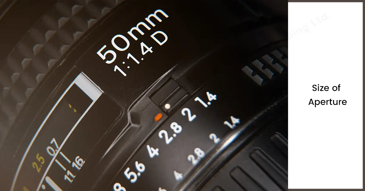 Camera Settings for Twilight Real Estate photos- Size of Aperture